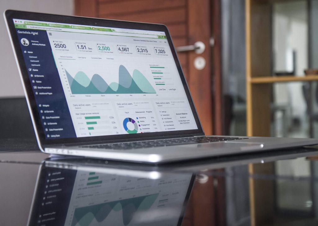 Budget Digital Marketing Services For Your Medical Practice